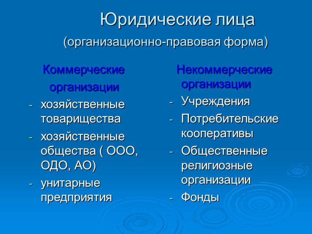 Юридические лица (организационно-правовая форма) Коммерческие организации хозяйственные товарищества хозяйственные общества ( ООО, ОДО, АО)